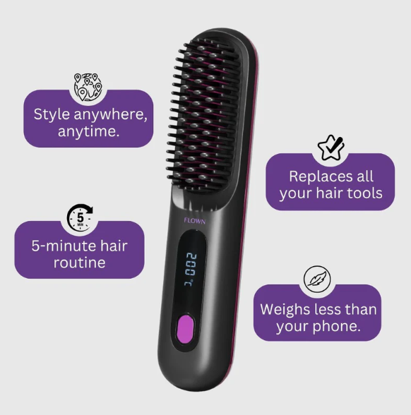 AriaSleek® GoSleek PRO - Salon Results in 5 Minutes